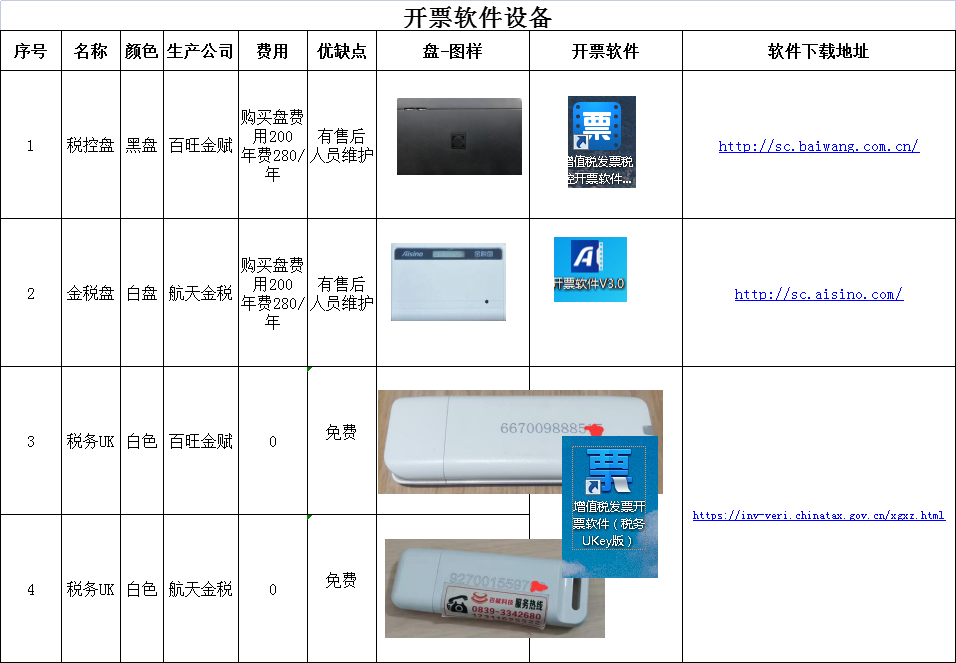 1652248176109325.jpg 1652248131(1).jpg